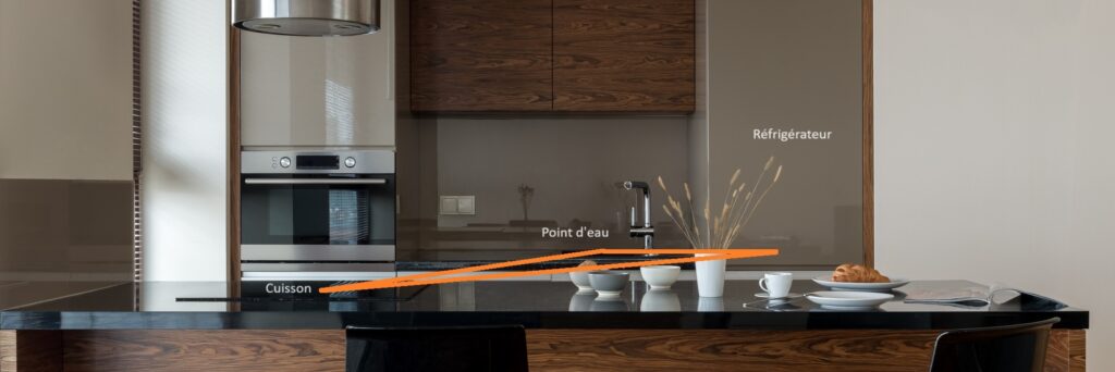 Cuisine équipée triangle