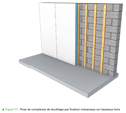 complexe isolation intérieure collé