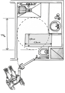schéma salle de bains PMR