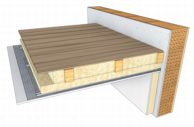 isolation plancher bois avec isolant entre et sous solives