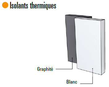 Comparaison entre un panneau de polystyrène expansé (PSE) blanc standard et un panneau de PSE gris graphité, plus performant.