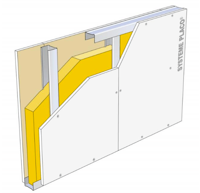coupe de principe d'une cloison BA13